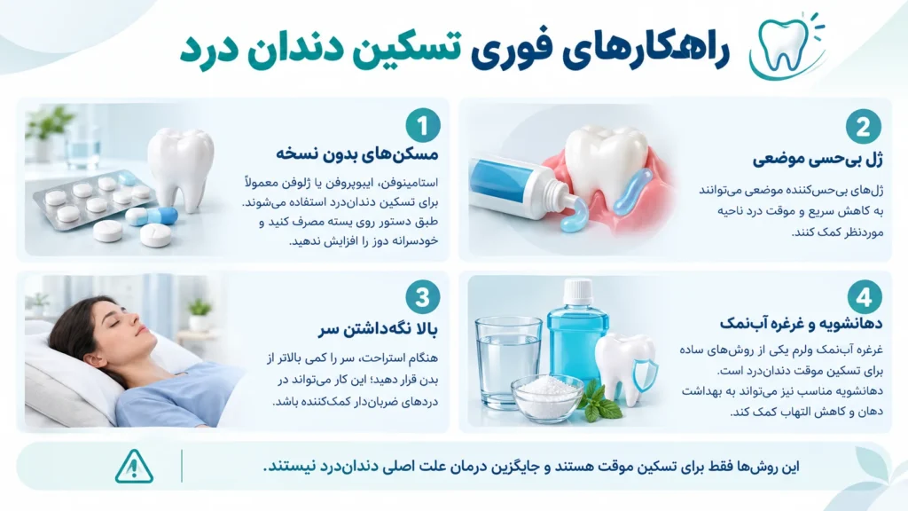 راهکار فوری دندان درد شدید